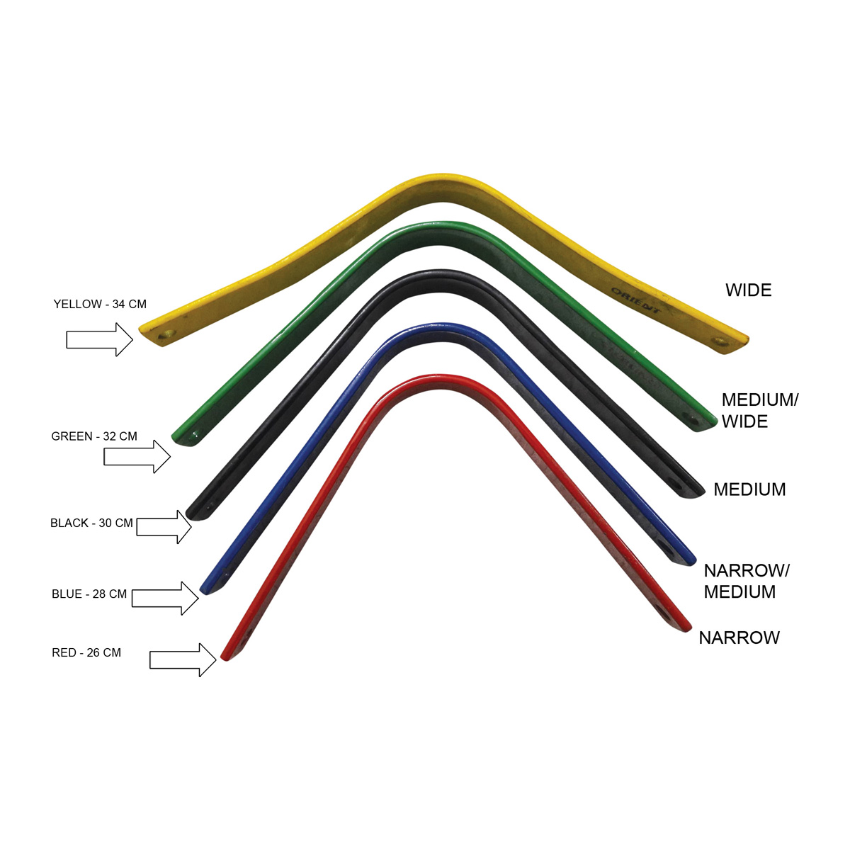 Cavalier - All Purpose & Close Contact 4 Piece Gullet Set
